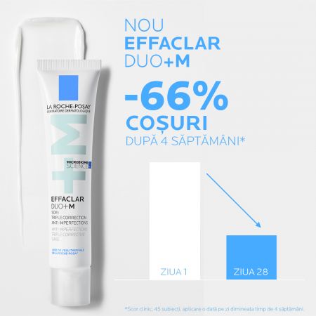 Gel-crema anti-imperfectiuni Effaclar Duo+M, 40 ml, La Roche-Posay